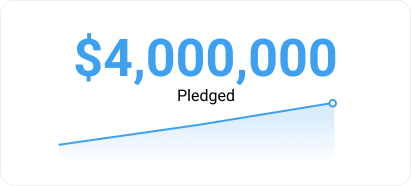 Social proof card PC right