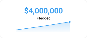 Social proof card mobile pledged
