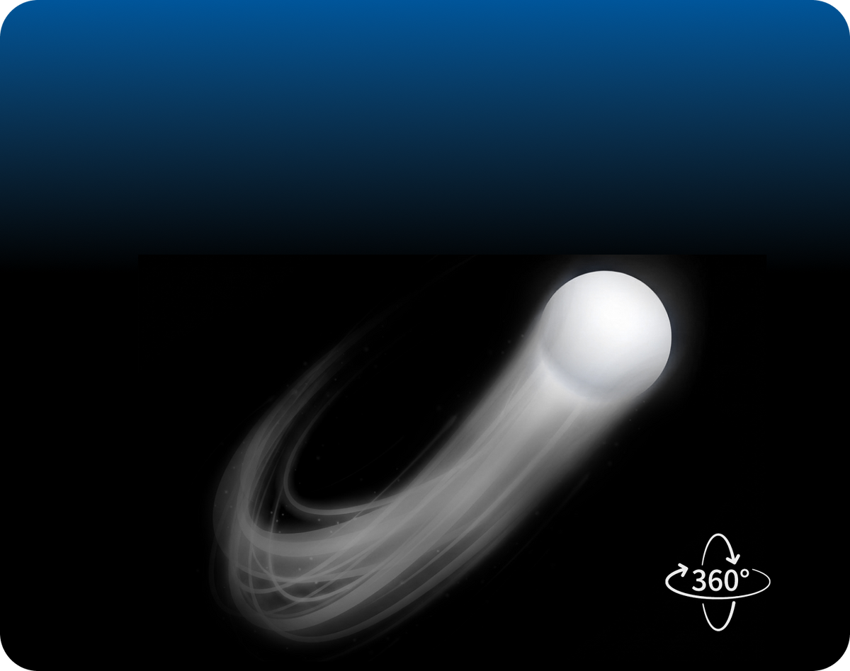 Spin Type: 360° spin