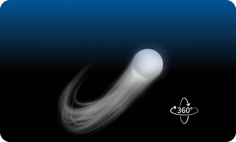Spin Type: 360° spin